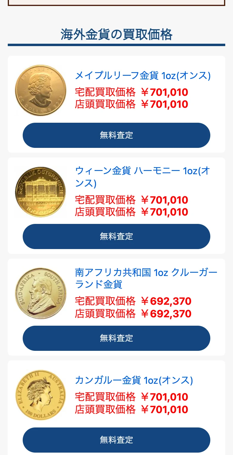 金貨買取本舗の海外金貨の買取価格の表