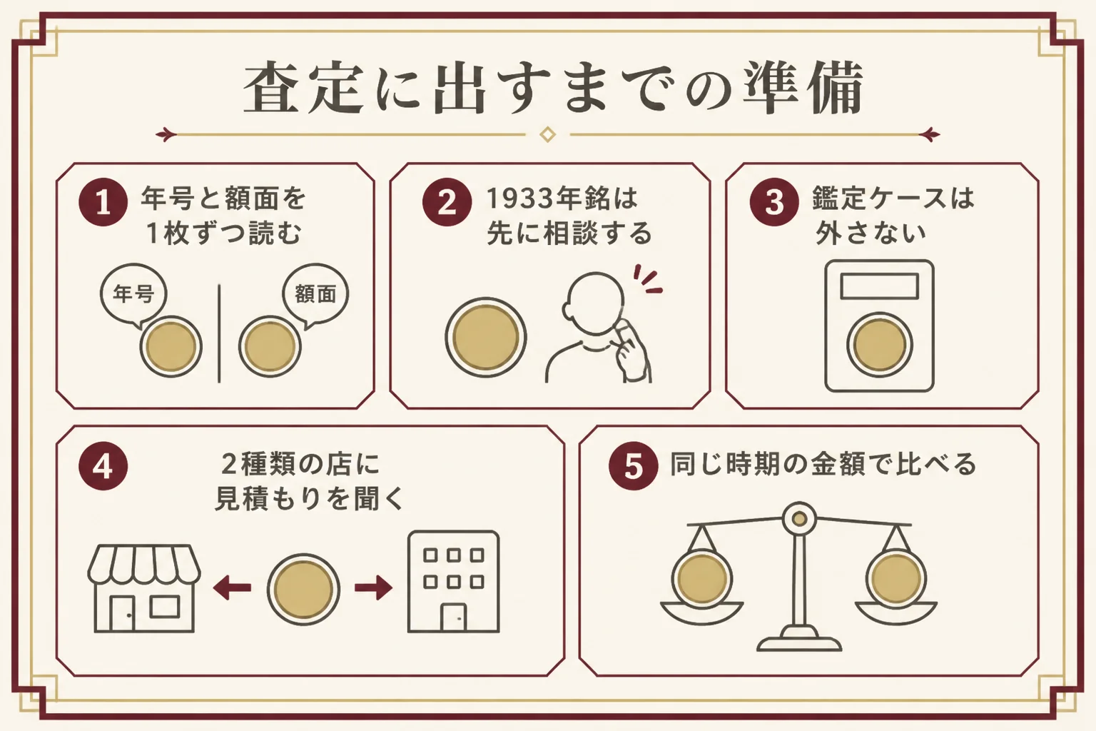 古いアメリカ金貨を査定に出すまでの準備