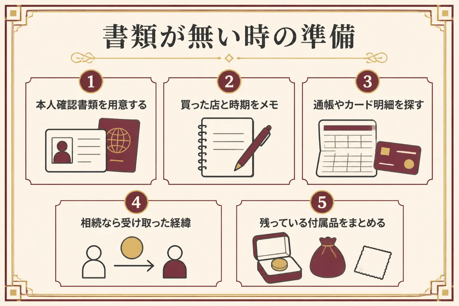 保証書が無い金貨を売る前の準備