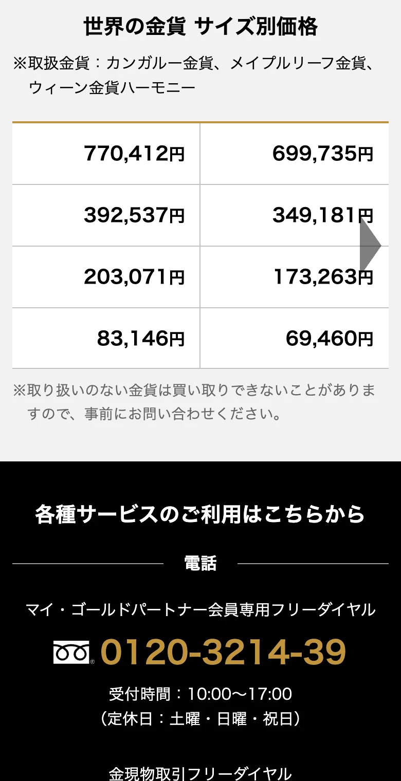 三菱マテリアルの世界の金貨サイズ別価格の表